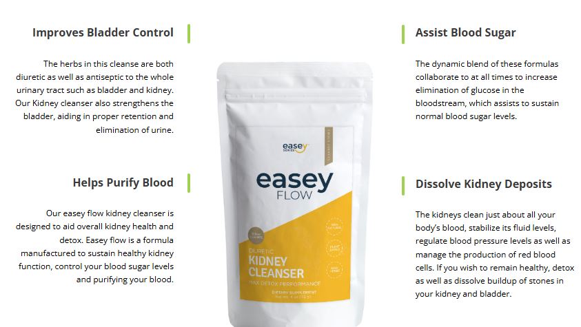 Kidney Detox 4oz (dry herbs)