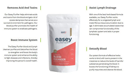 Blood-Lymph Detox 4oz (Dry Herbs)