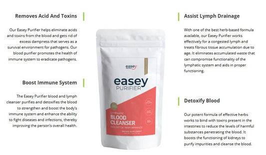 Blood-Lymph Detox 4oz (Dry Herbs)